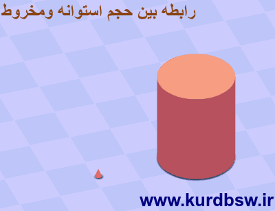 http://kurdbsw.ir/files/F/2.gif