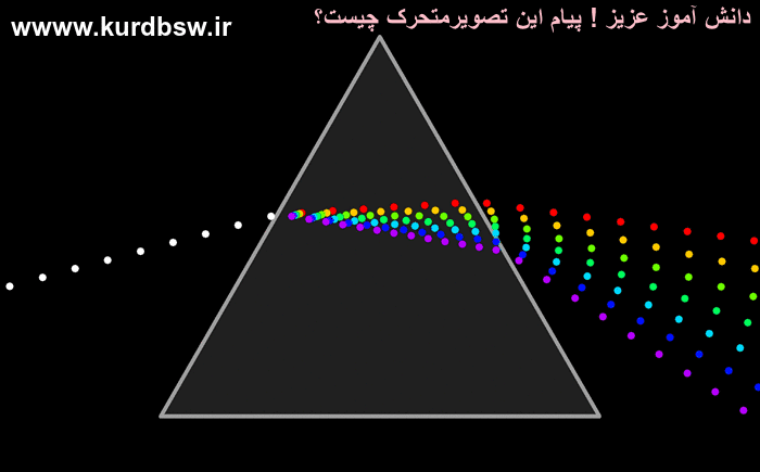 http://kurdbsw.ir/files/F/6.gif